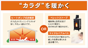 カラダを暖かく