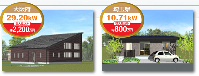 1,000万円の収入ってホント!?