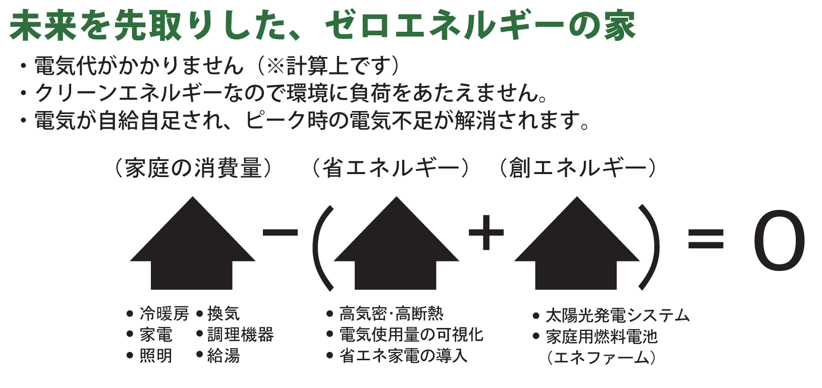 参考画像
