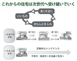 参考画像